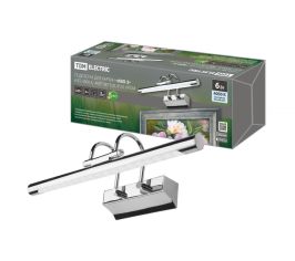 Светильники для подсветки картин