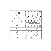 Кулачковый переключатель КПУ11-10/98 (A: 0-L1-L2-L3) TDM