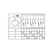 Кулачковый переключатель КПУ11-25/136 (0-1-2-3 3р) TDM