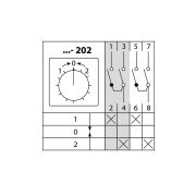 Кулачковый переключатель КПУ11-10/202 (1-0-2 2р (возврат)) TDM