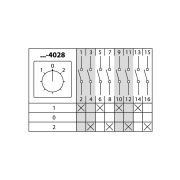 Кулачковый переключатель КПУ11-10/4028 (1-0-2 4р) TDM