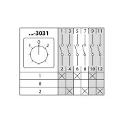 Кулачковый переключатель КПУ38-16/3031 (1-0-2 3р) TDM