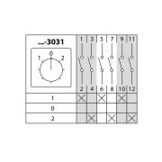 Кулачковый переключатель КПУ11-25/3031 (1-0-2 3р) TDM