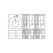 Кулачковый переключатель КПУ11-10/75 (1-0-2 4р) TDM