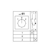 Кулачковый переключатель КПУ11-25/51 (1-0-2 1р) TDM