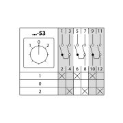 Кулачковый переключатель КПУ38-10/53 (1-0-2 3р) TDM