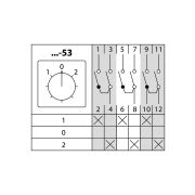 Кулачковый переключатель на DIN-рейку КПУ11Д-20/53 (1-0-2 3р) TDM